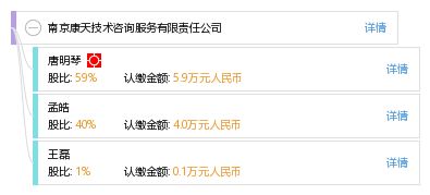 南京康天技術咨詢服務有限責任公司 以技術開發驅動創新與增長